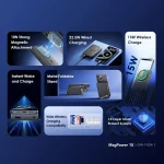 Oraimo MagPower 15 10000mAh Wireless and Wired Power Bank - Image 4