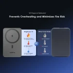 Oraimo MagPower 15 10000mAh Wireless and Wired Power Bank - Image 5