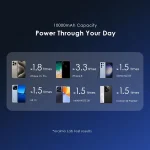 Oraimo MagPower 15 10000mAh Wireless and Wired Power Bank - Image 12