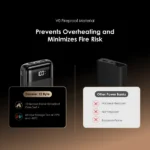 20000mAh Oraimo Power Bank 12 Byte Type-C | Smart Enterprise