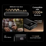 20000mAh Oraimo Power Bank 12 Byte Type-C | Smart Enterprise