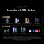 20000mAh Oraimo Power Bank 12 Byte Type-C | Smart Enterprise