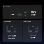 Oraimo PowerJet 130 Ultra Fast Power Bank | Smart Enterprise