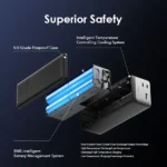 Oraimo PowerJet 130 Ultra Fast Power Bank | Smart Enterprise