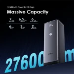 Oraimo PowerJet 130 Ultra Fast Power Bank | Smart Enterprise