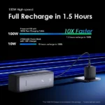 Oraimo PowerJet 130 Ultra Fast Power Bank | Smart Enterprise