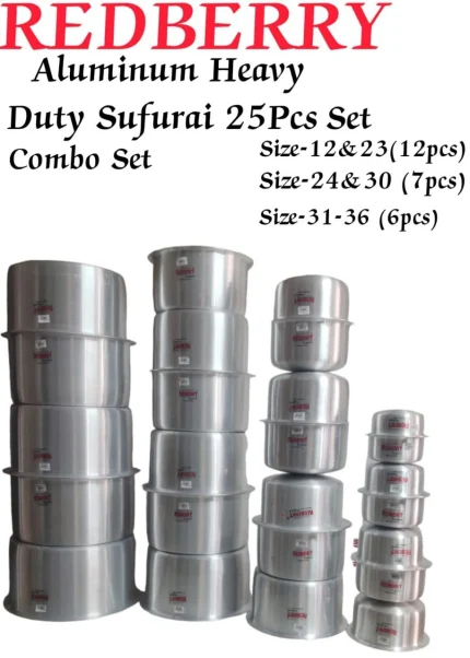 REDBERRY Heavy Duty Aluminum Sufuria Combo Sets