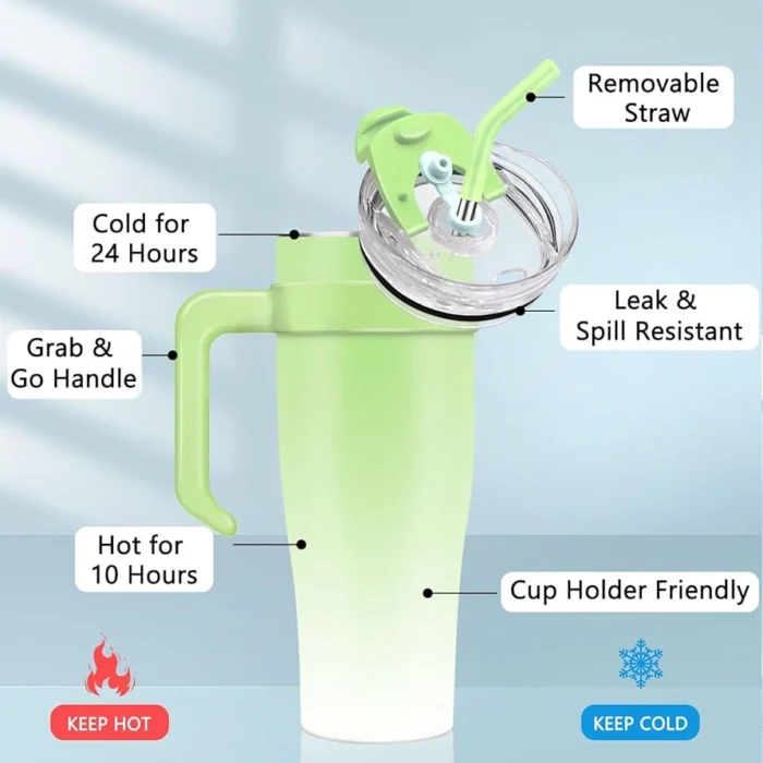 1200ml Stanley Stainless Steel Thermo Cup Straw Mug