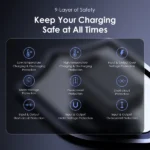 Oraimo HyperGan 65 OCW 7652U 65W Fast Charger