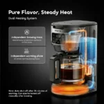 1.5L oraimo Drip Coffee Maker BrewDrip OCF-201A - Image 9