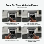 1.5L oraimo Drip Coffee Maker BrewDrip OCF-201A - Image 11