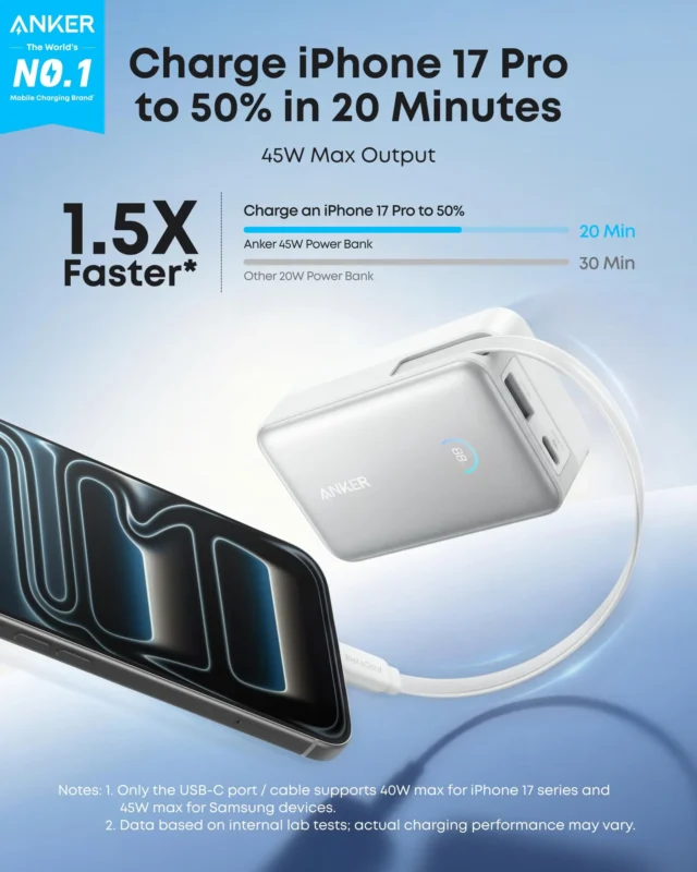 10000mAh Anker Nano Power Bank Built-In Retractable USB-C