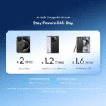 10000mAh Oraimo Power Bank PowerFlow L1 OPB-1103 - Image 7