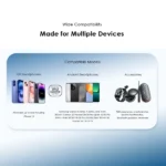 10000mAh Oraimo Power Bank PowerFlow L1 OPB-1103 - Image 10